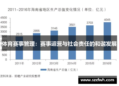 体育赛事管理：赛事运营与社会责任的和谐发展